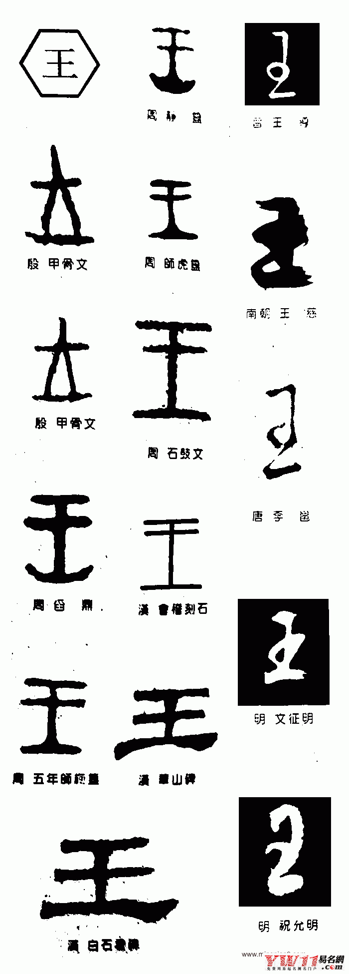 王姓的來(lái)源