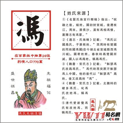馮姓起名，馮姓名字大全